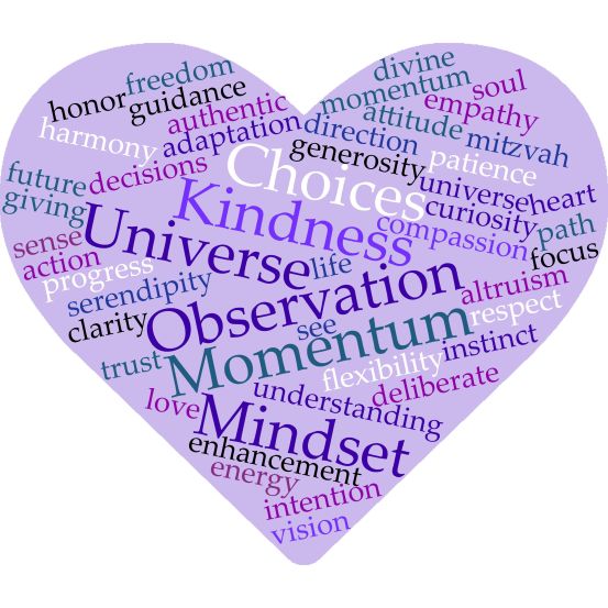 heart Weekly 7 Feb 12 thru 18