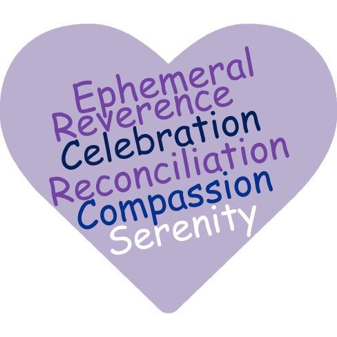 weekly 7 april 16 thru 22 heart