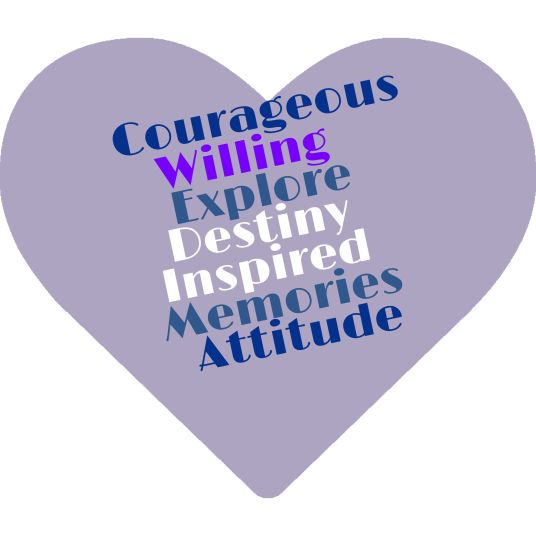 weekly 7 heart april 23 april 29.jpg