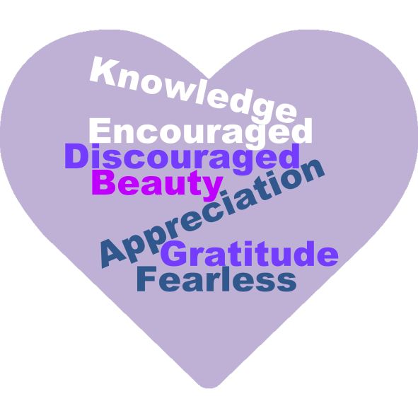 Weekly 7 heart may 7 thru may 13 2019.jpg