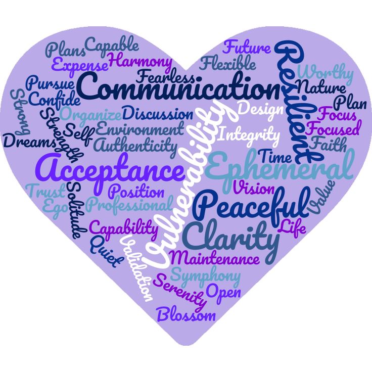 Weekly 7 Heart June 11 thru June 17 all words.jpg