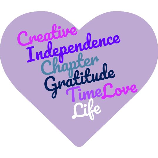 weekly 7 heart may 28 thru june 3 2019