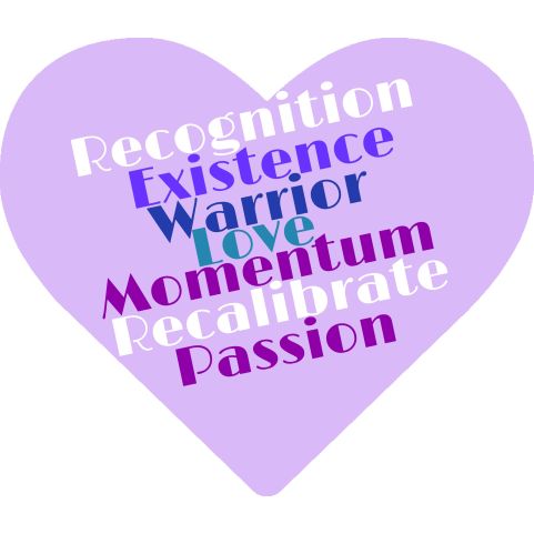 Weekly 7 July 16 thru July 22 Heart